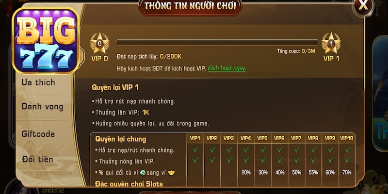 Hội viên VIP nhận ưu đãi tưng bừng tại Big777